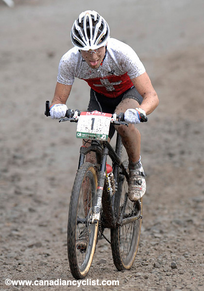 MTB World Championships