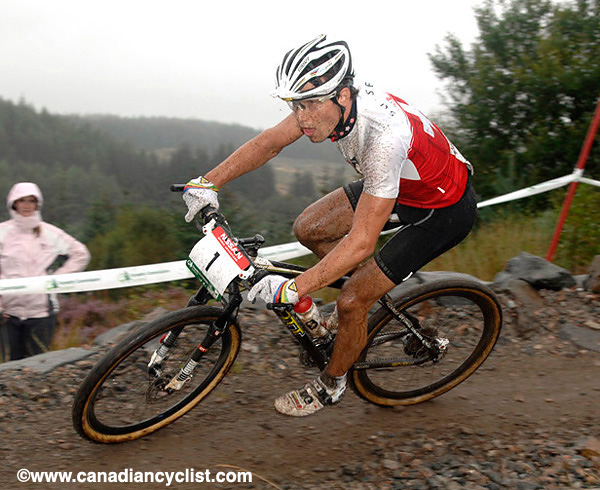 MTB World Championships