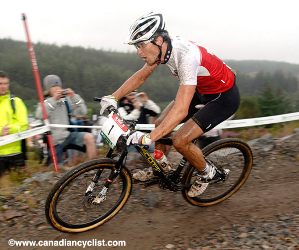 MTB World Championships