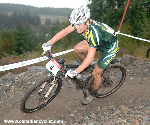 MTB World Championships
