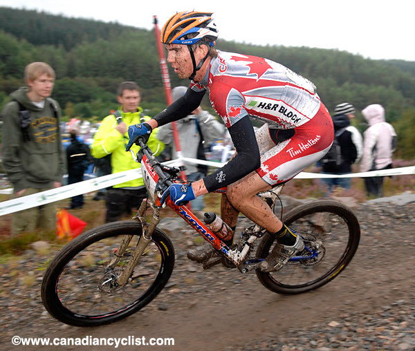 MTB World Championships