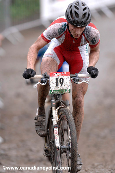 MTB World Championships