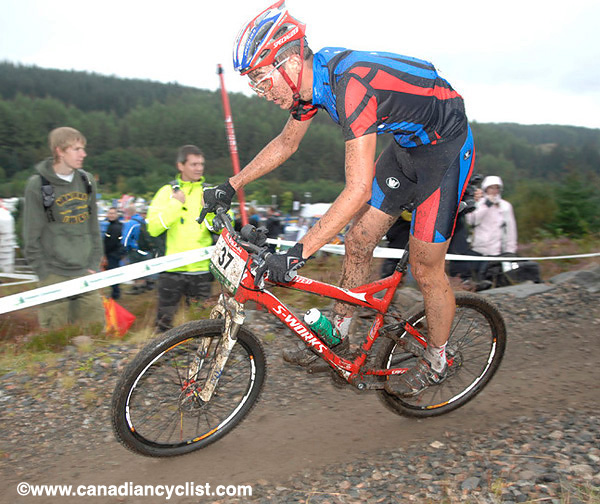 MTB World Championships