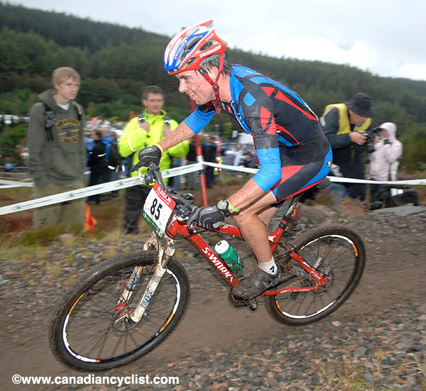 MTB World Championships