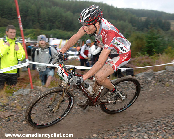MTB World Championships