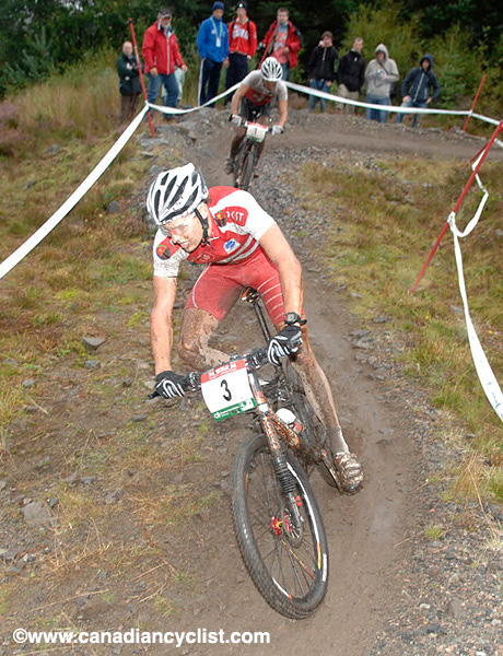 MTB World Championships