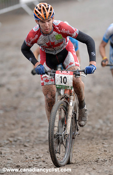 MTB World Championships