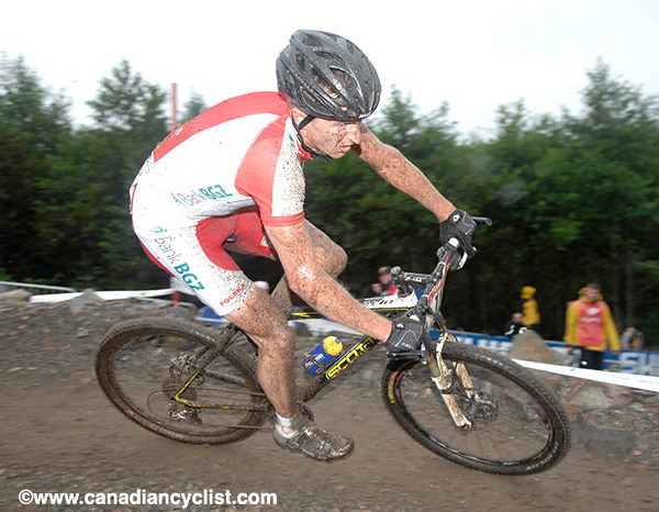 MTB World Championships
