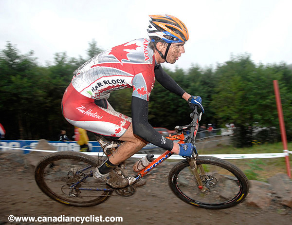 MTB World Championships