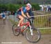 MTB World Championships