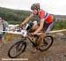 MTB World Championships