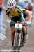 MTB World Championships