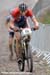 MTB World Championships