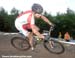 MTB World Championships