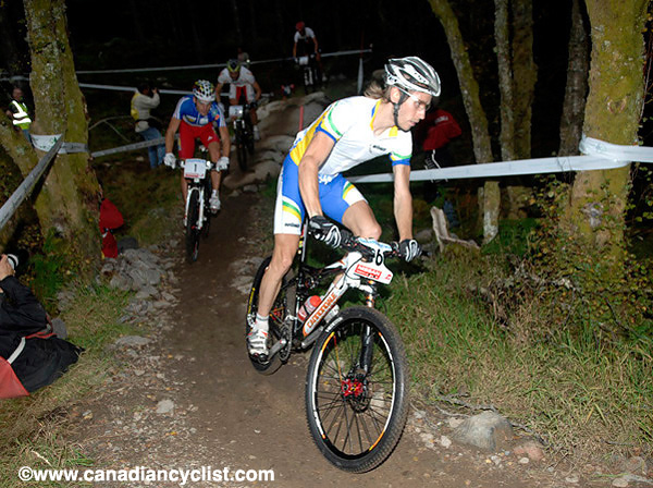 MTB World Championships