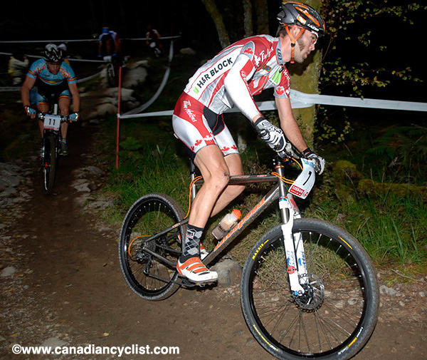MTB World Championships