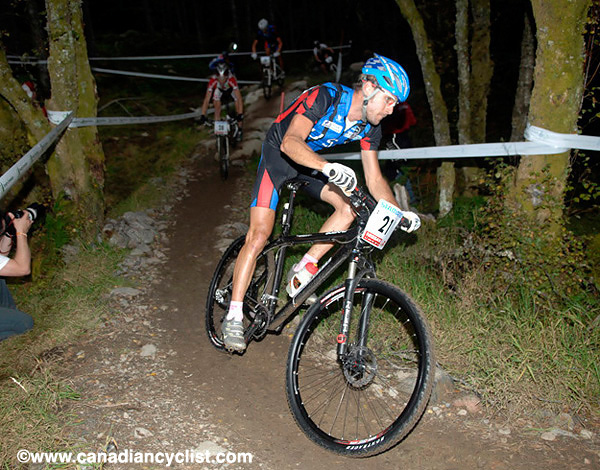 MTB World Championships