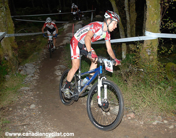 MTB World Championships