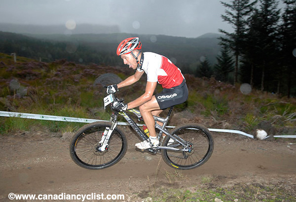 MTB World Championships