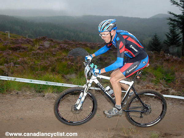 MTB World Championships