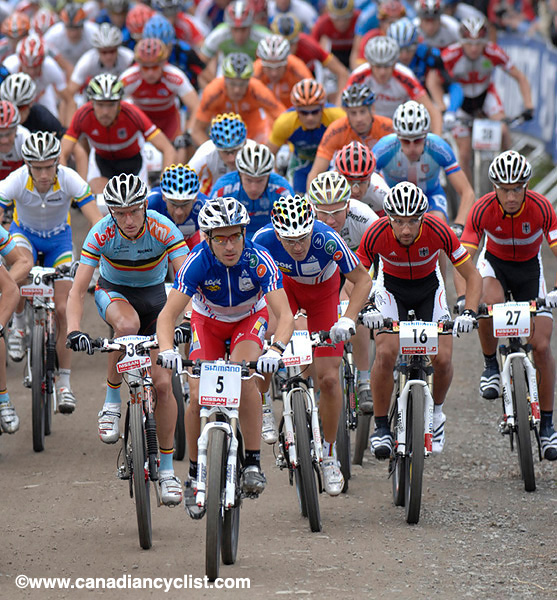 MTB World Championships