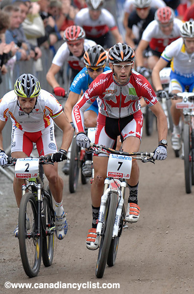 MTB World Championships