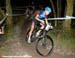 MTB World Championships