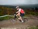 MTB World Championships