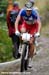 MTB World Championships