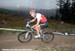 MTB World Championships