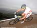 MTB World Championships