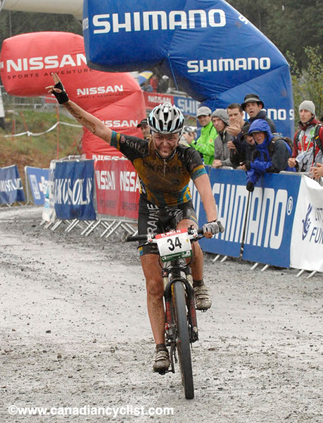 MTB World Championships