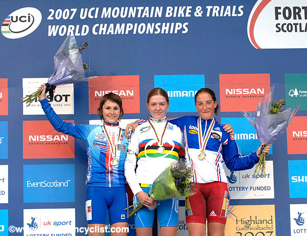 MTB World Championships