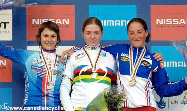 MTB World Championships