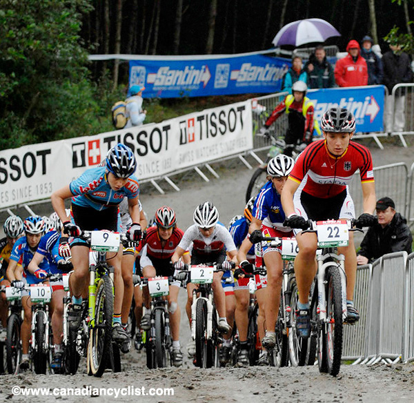 MTB World Championships