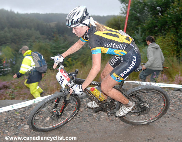 MTB World Championships