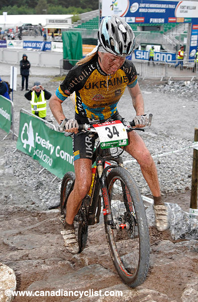 MTB World Championships