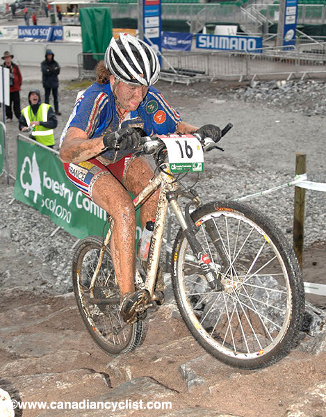MTB World Championships