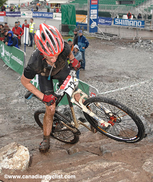 MTB World Championships
