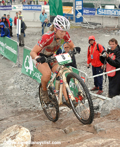 MTB World Championships