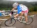 MTB World Championships