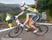 MTB World Championships