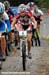 MTB World Championships