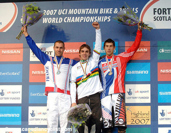 MTB World Championships