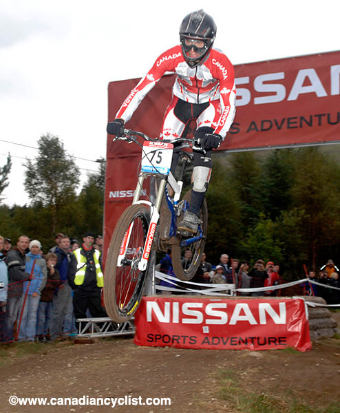 MTB World Championships