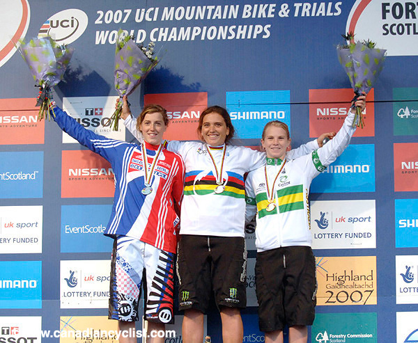 MTB World Championships
