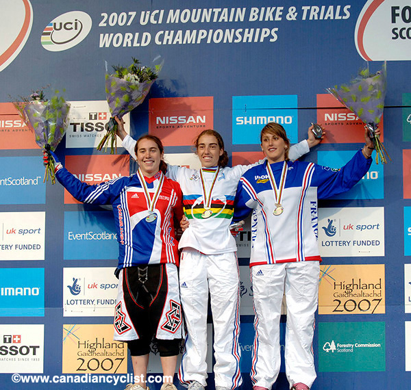 MTB World Championships