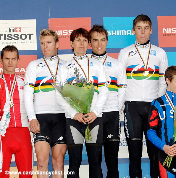 MTB World Championships