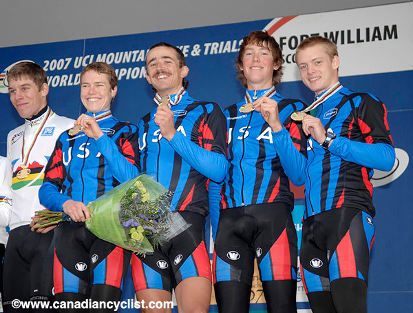 MTB World Championships