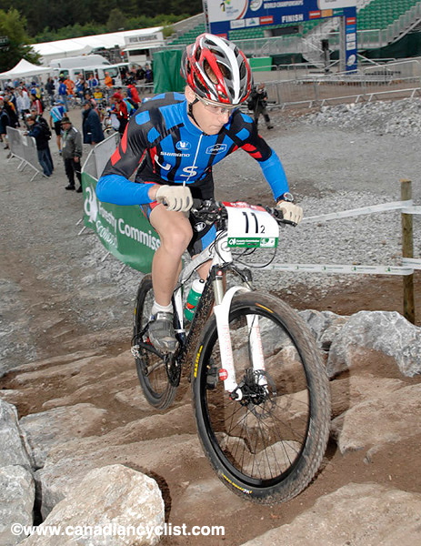 MTB World Championships